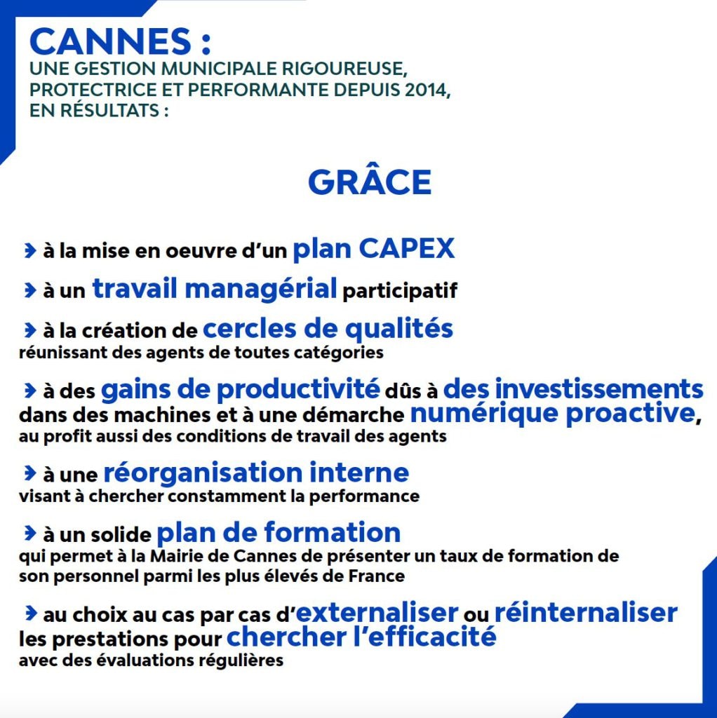 Protection des contribuables, baisse de la dette, amélioration des espaces publics : David Lisnard présente le Budget 2023 de la Mairie de Cannes — illustration 1