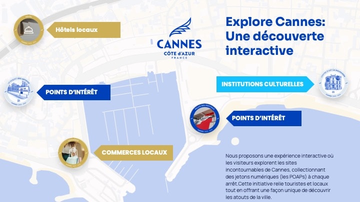 Cannes, ville pionnière du Web3 et de l’innovation citoyenne — illustration 1