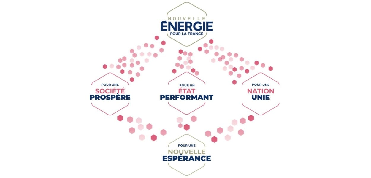 infographie-nouvelle-energie